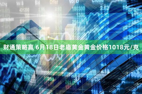 财通策略嬴 6月18日老庙黄金黄金价格1018元/克