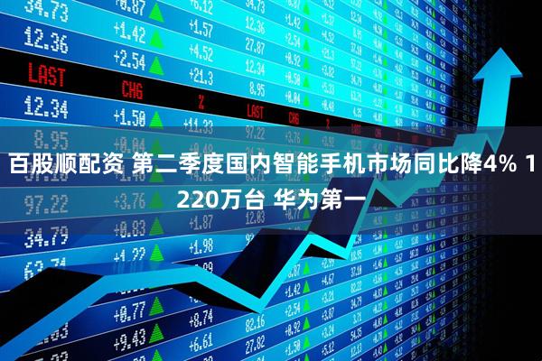 百股顺配资 第二季度国内智能手机市场同比降4% 1220万台 华为第一